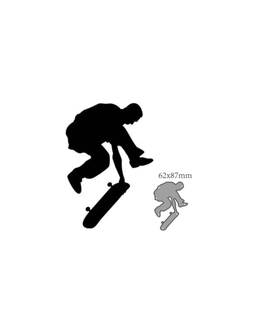 Die skatter