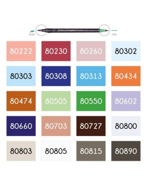 Feutre aquarelle double pointe art & graphic twin black ZIG