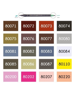 Feutre aquarelle double pointe art & graphic twin black ZIG