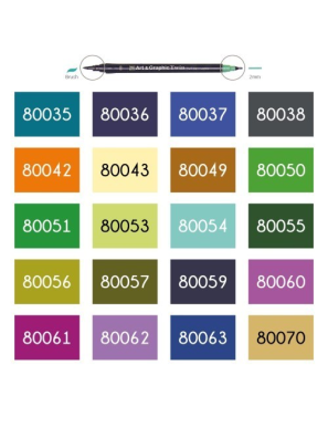 Feutre aquarelle double pointe art & graphic twin black ZIG