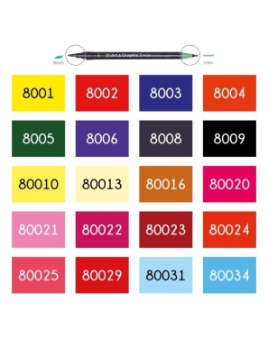 Feutre aquarelle double pointe art & graphic twin black ZIG